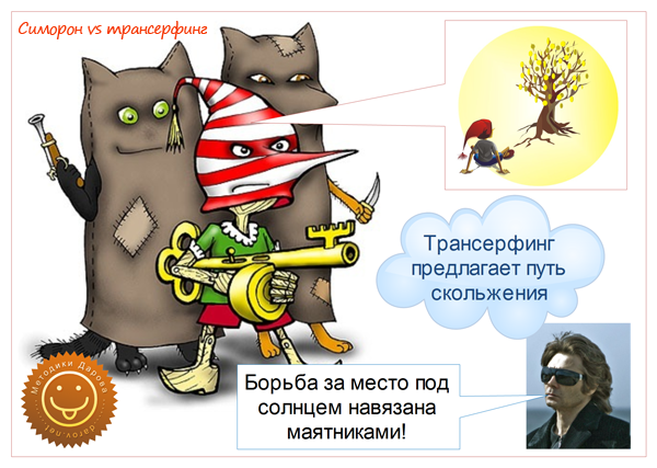 Симоронские ритуалы и практический трансерфинг