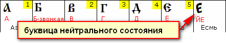 Буквица Есмь